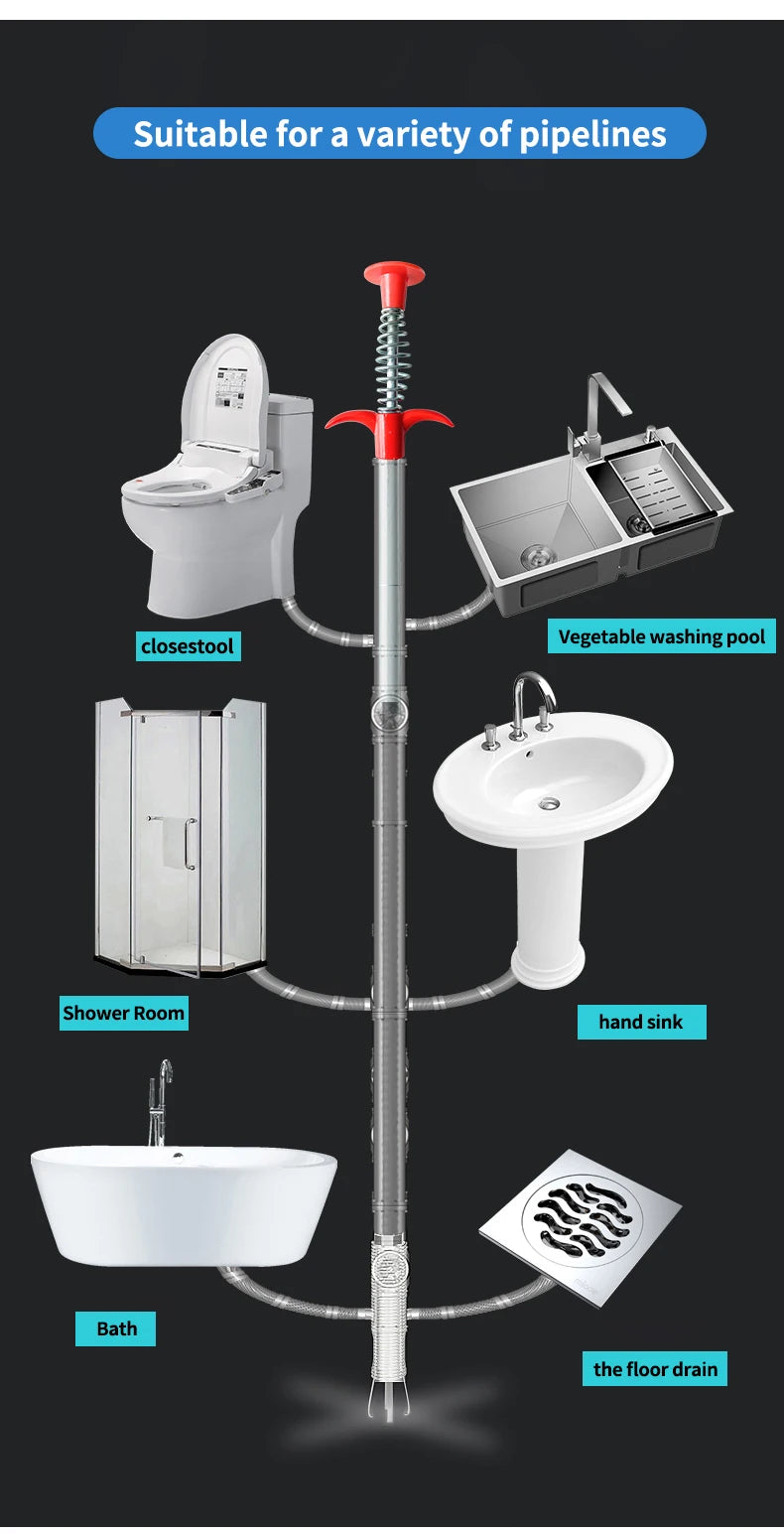 Spring Pipe Dredging Tool, Drain Cleaner for Kitchen