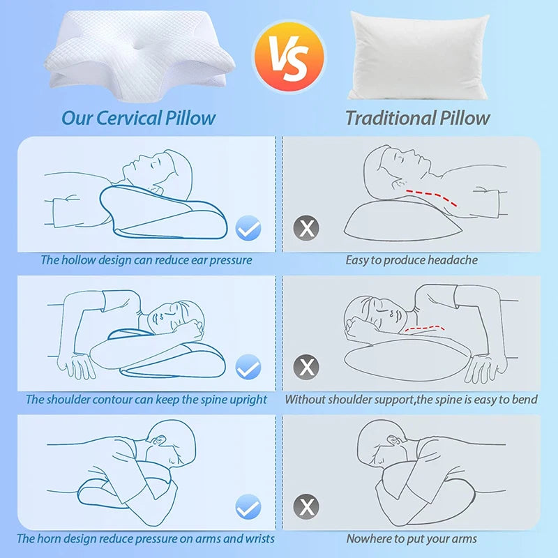 Memory Foam Contour Pillow for Neck Pain Relief