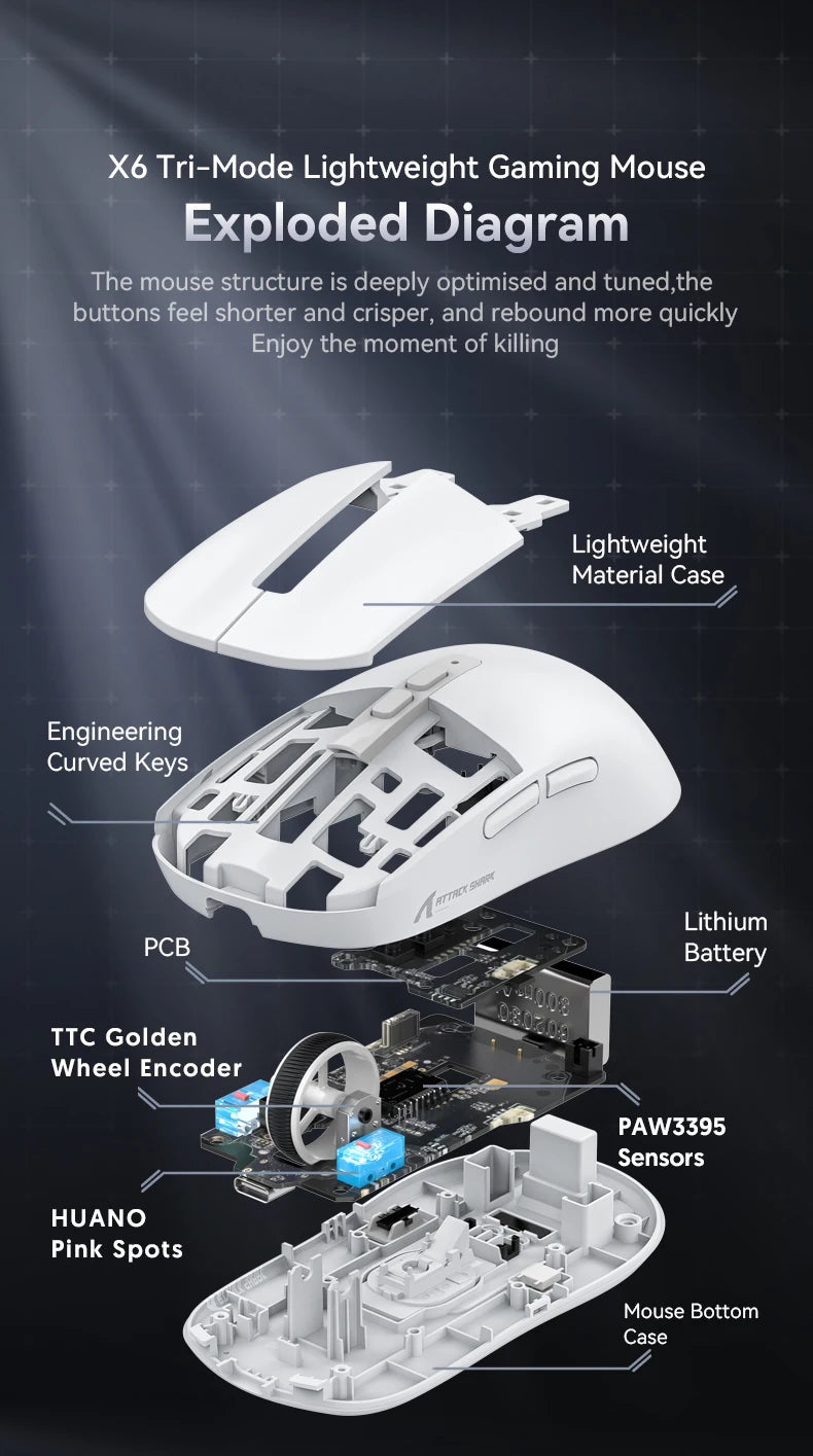 RGB Bluetooth Tri-Mode Gaming Mouse with Magnetic Base