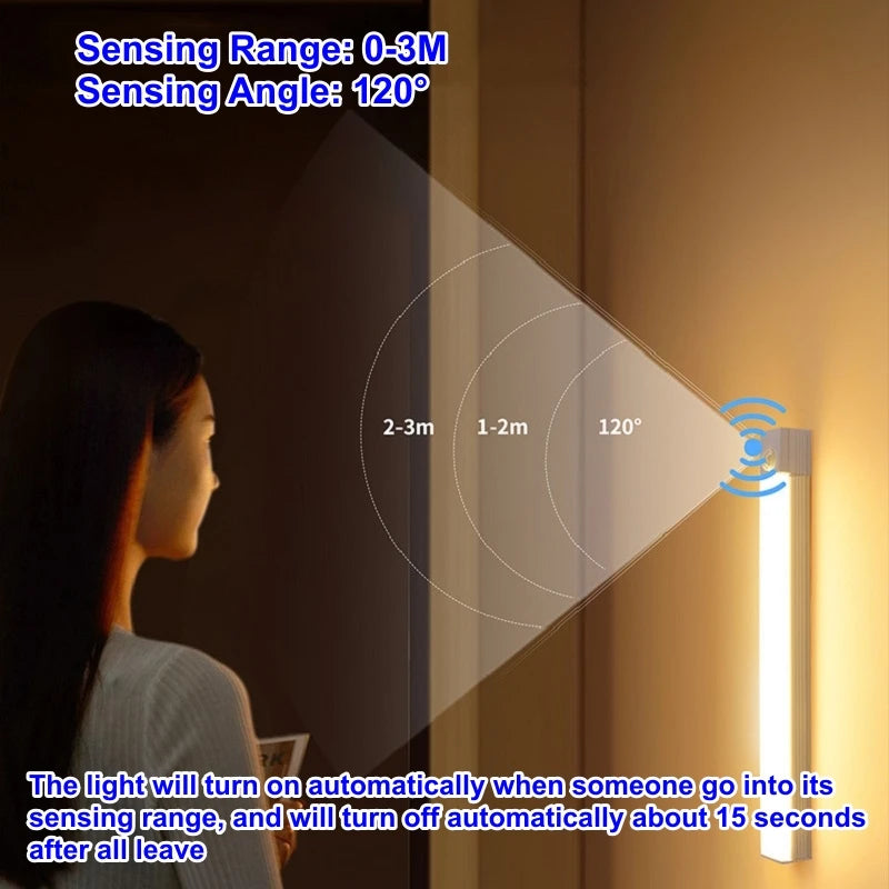 LED Motion Sensor Night Light for Cabinet & Closet